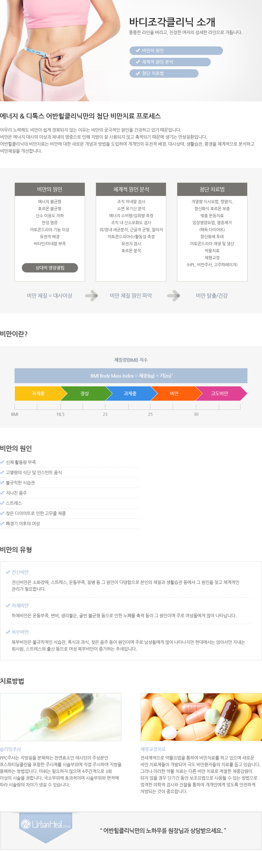 바디조각클리닉 소개