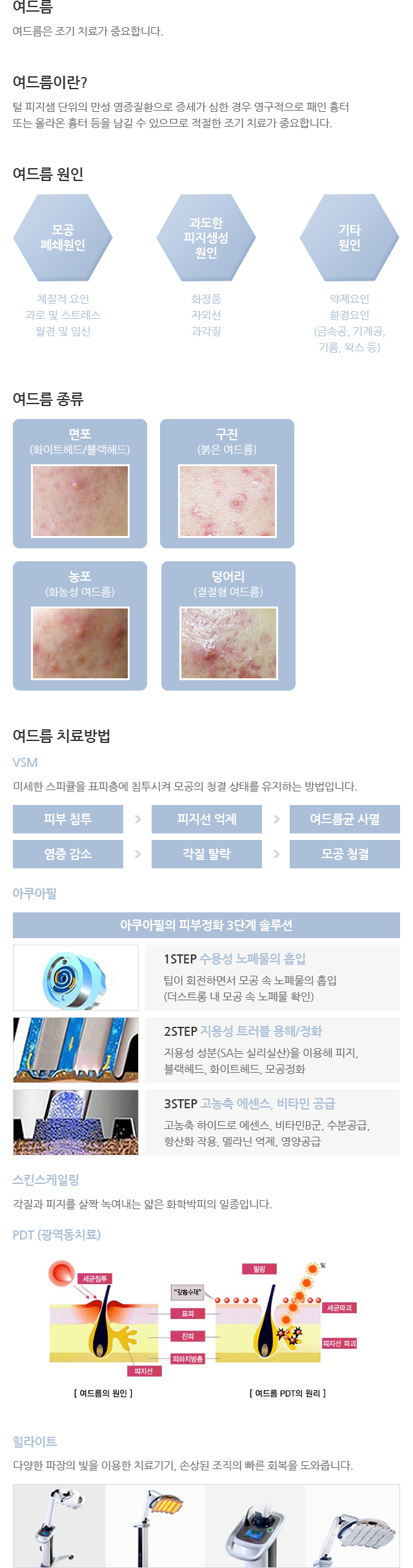 여드름