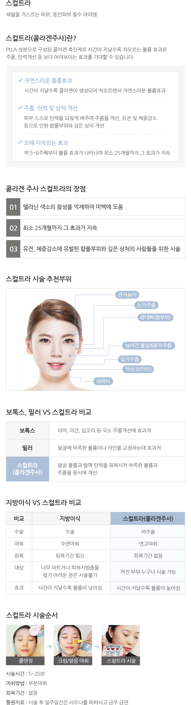 스컬트라