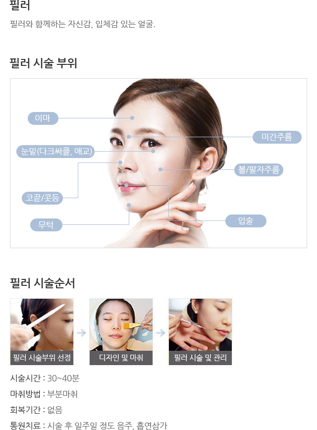 필러