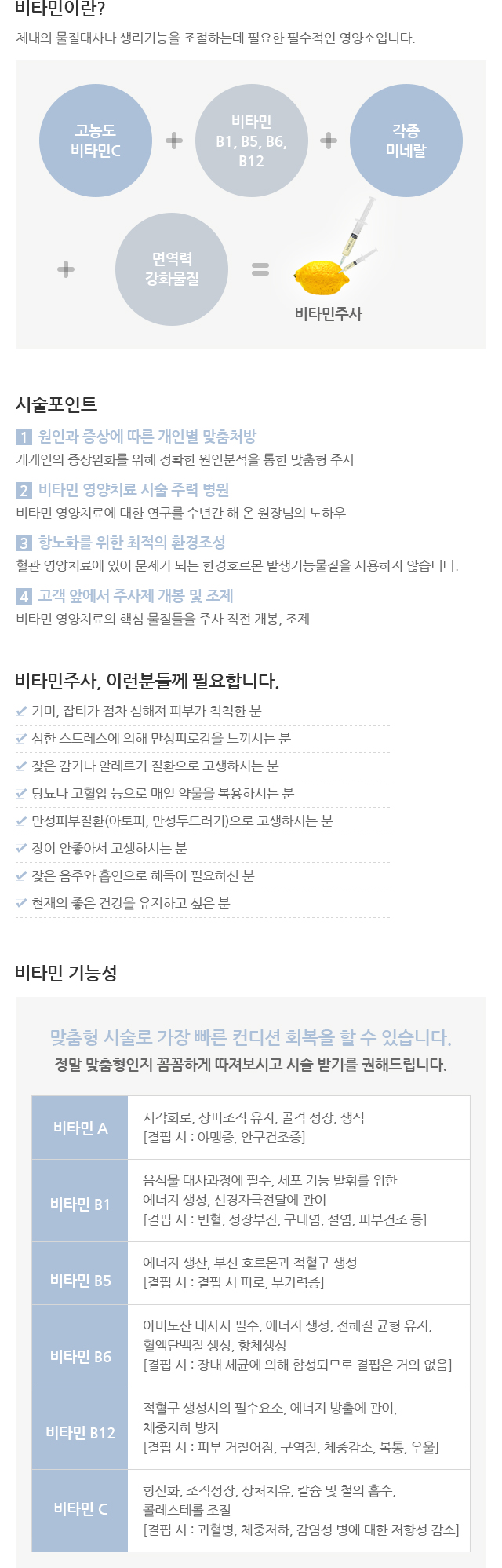 비타민이란