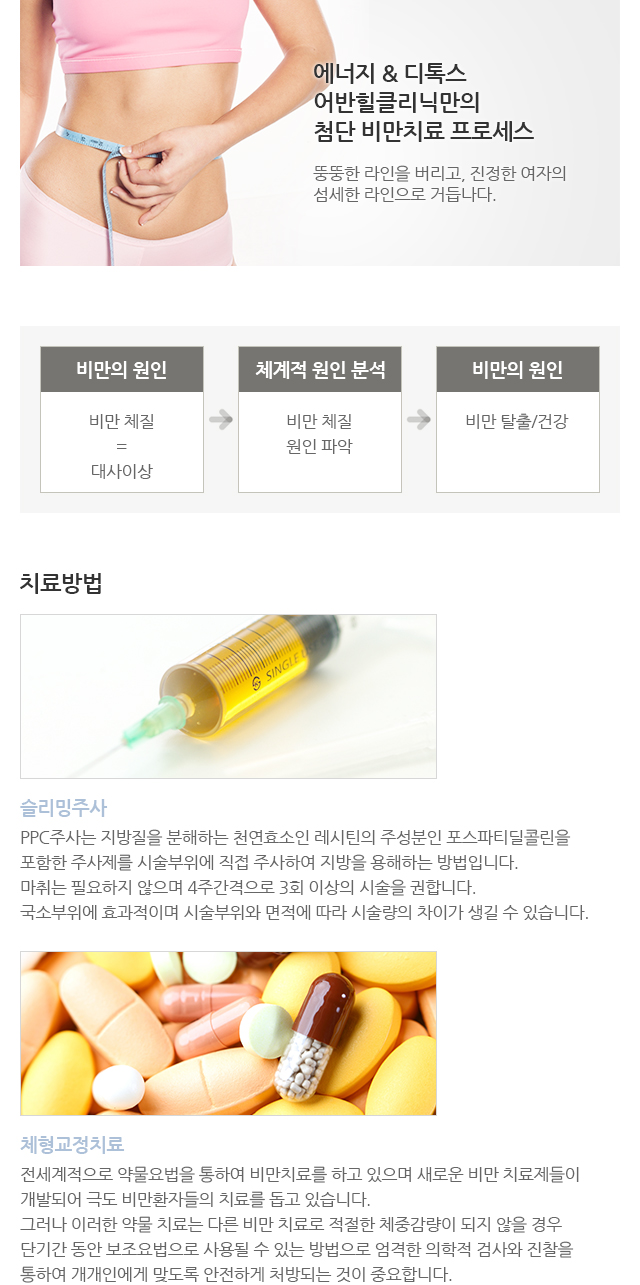 비타민이란